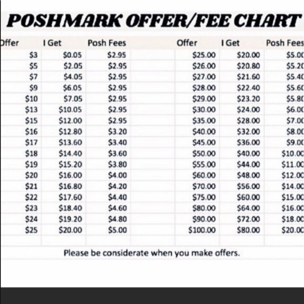 ‼️Please Read‼️